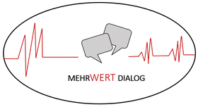 Mediation | Moderation | Mentaltraining